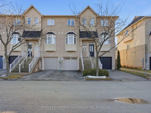 Property for rent in Toronto, Golden Horseshoe