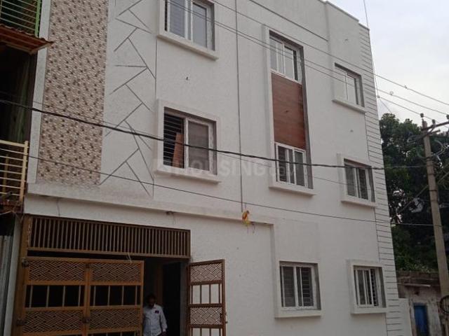 House for sale in Bangalore, Bangalore North