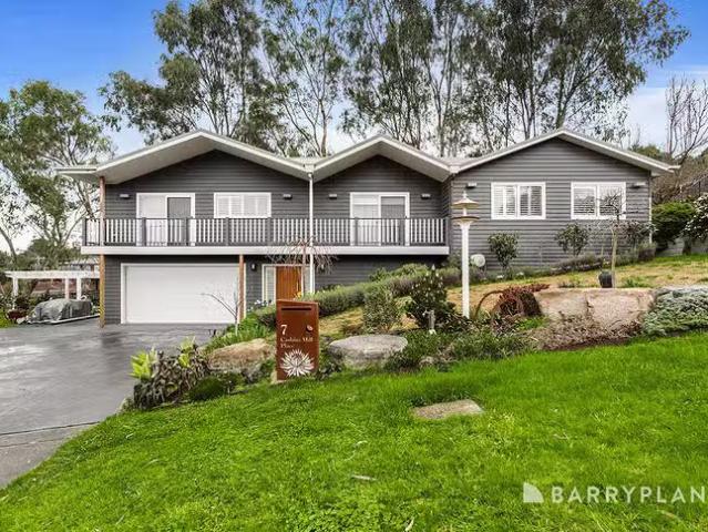 House for rent in Camerons Creek, Victoria