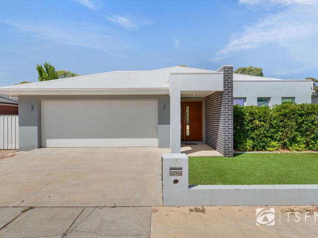 House for rent in Bendigo, Victoria