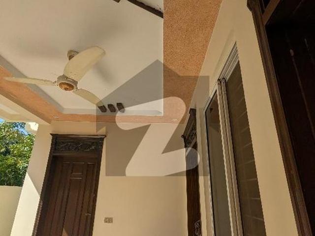 House for rent in Islamabad