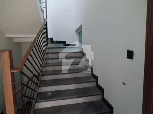 Property for rent in Islamabad