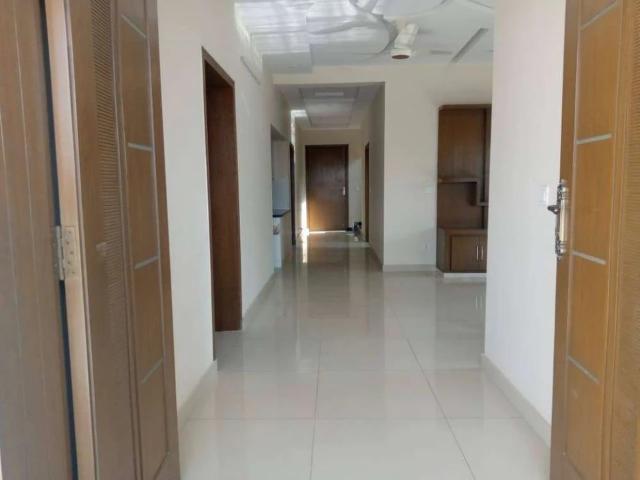 House for rent in Islamabad