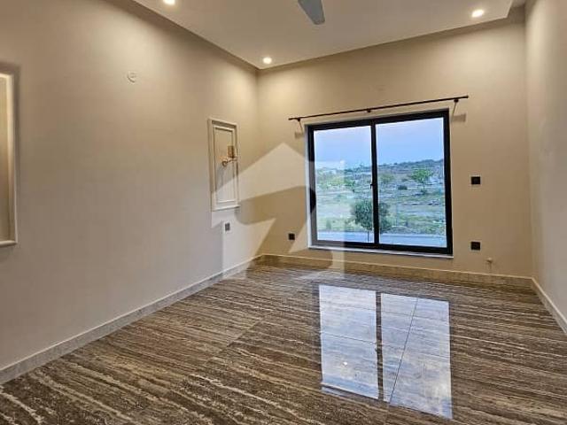 House for rent in Islamabad