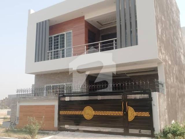 House for rent in Islamabad