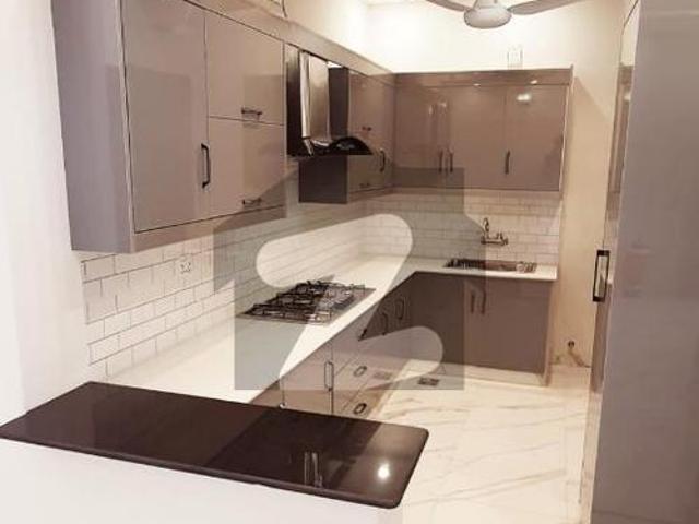 House for rent in Islamabad