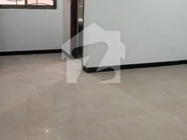 Property for rent in Islamabad