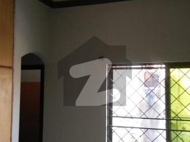 House for rent in Faisalabad