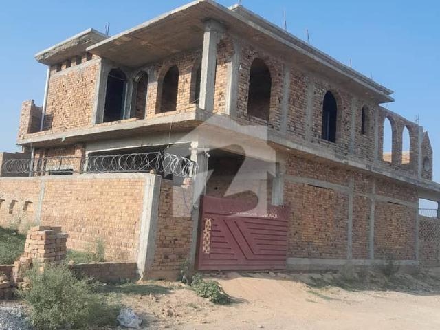 House for rent in Islamabad