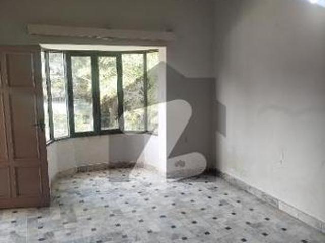 House for rent in Peshawar, North West Frontier Province