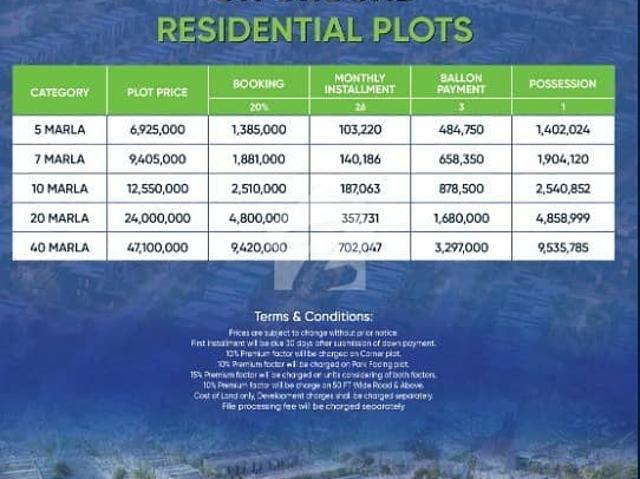 Property for sale in لاہور, لاہور ڈویژن
