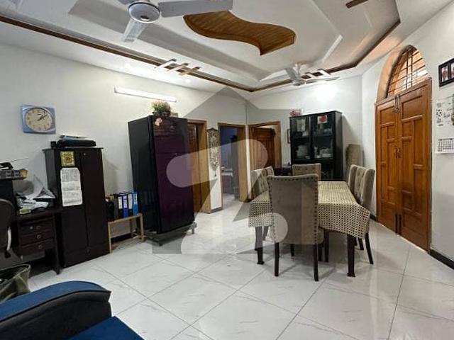 House for rent in Islamabad