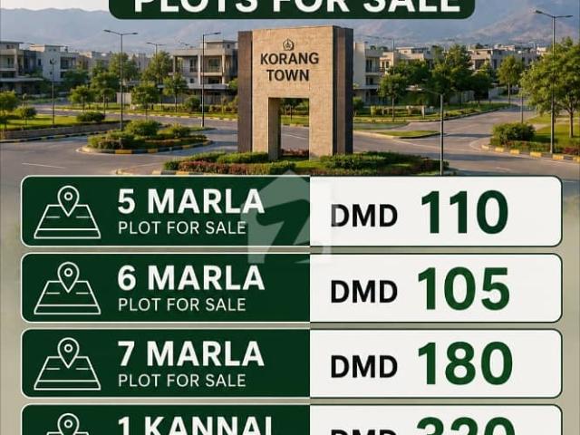 Property for sale in Islamabad