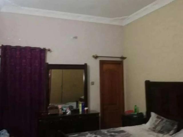 House for rent in Islamabad
