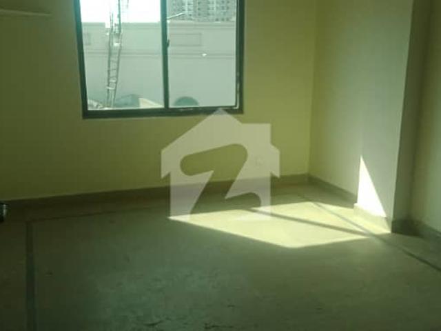 Property for rent in Islamabad