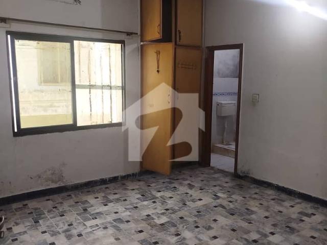 Property for rent in Peshawar, North West Frontier Province
