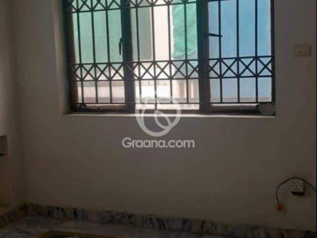 Property for rent in Islamabad