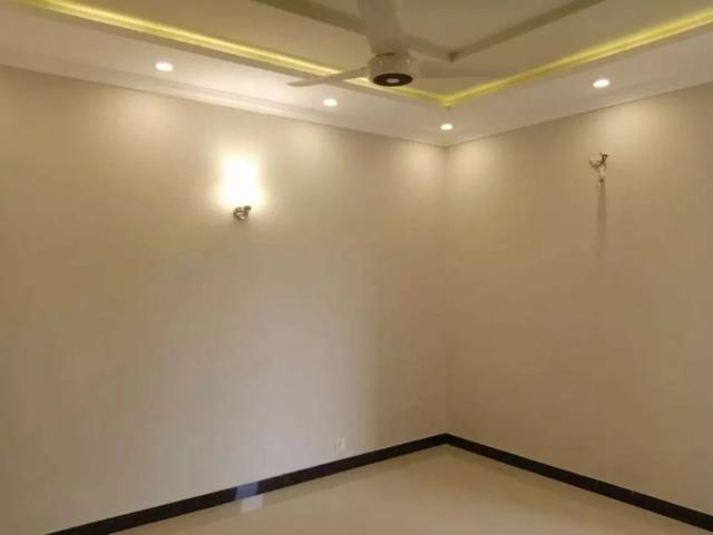 House for rent in Islamabad