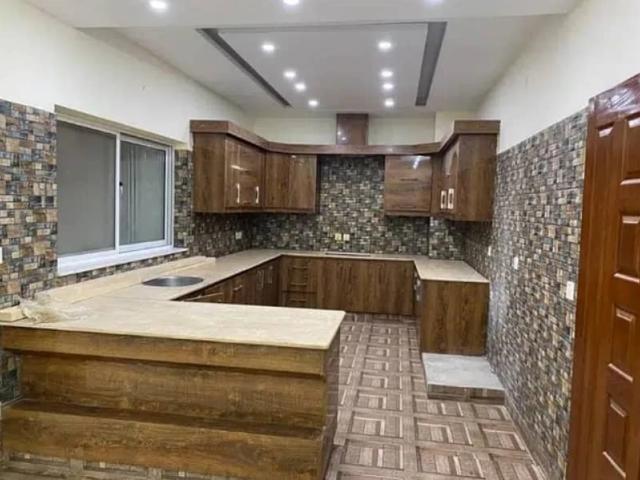 Property for rent in Islamabad