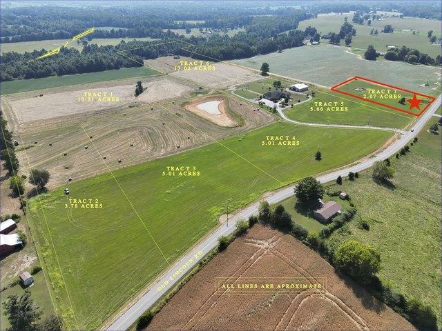 Farm for sale in Fayetteville, Middle Tennessee