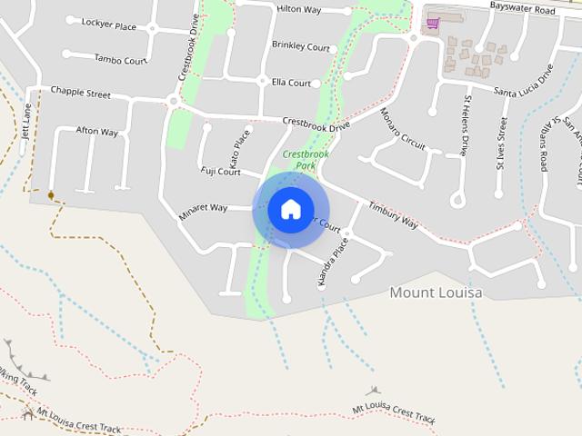 House for rent in Townsville, Queensland
