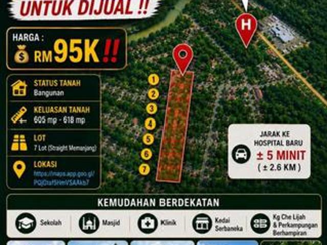 Property for sale in Tringganu
