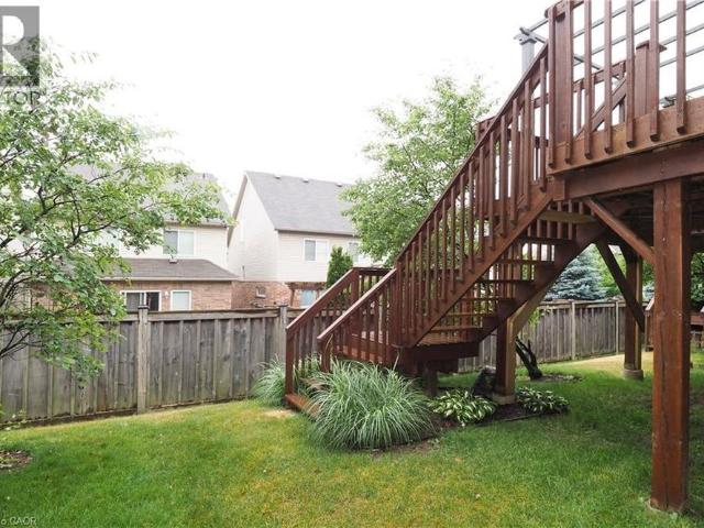Apartment for rent in Grand River South, Kitchener