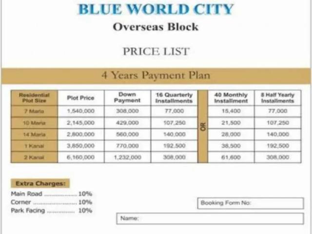 Land for sale in Rawalpindi, Islamabad Capital Territory
