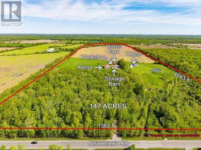 Farm for sale in Niagara, Ontario