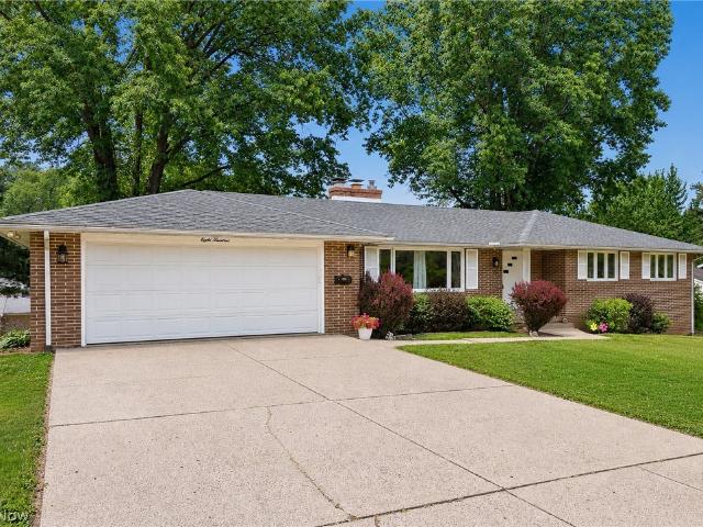 House for sale in Massillon, Ohio