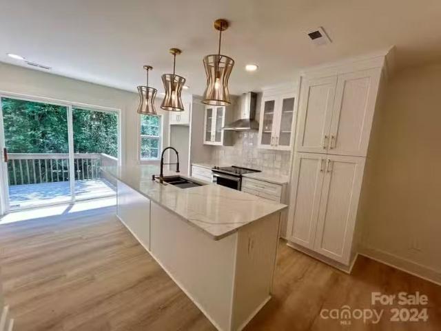 Condo for sale in Fort Mill Condo for sale in Fort Mill