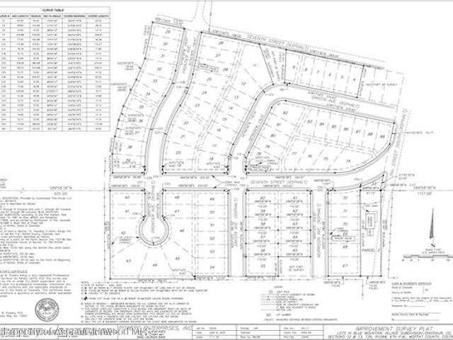 Land for sale in Dinosaur, Colorado