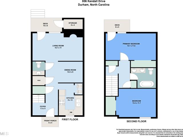 Condo for sale in Durham, North Carolina
