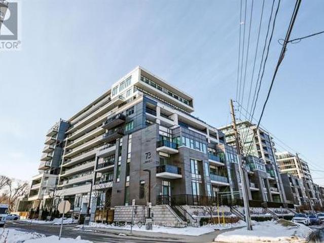 Condo for sale in Guelph, Ontario