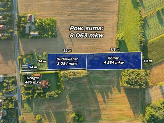 Grunt na sprzedaż w Kęty, Małopolskie