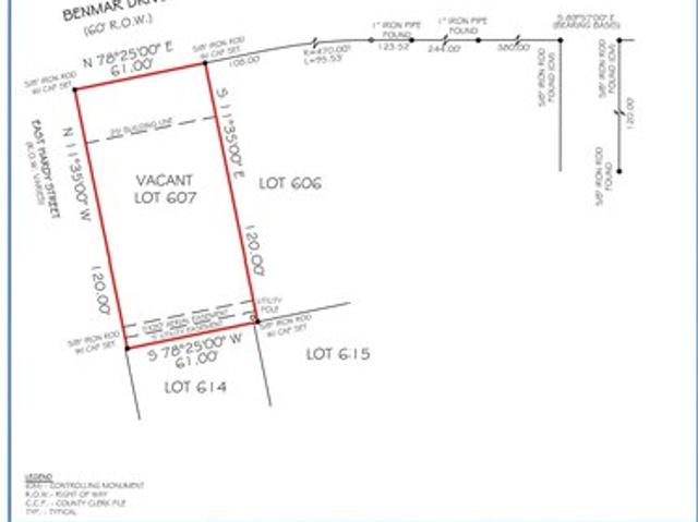 Land for sale in Harris, Texas