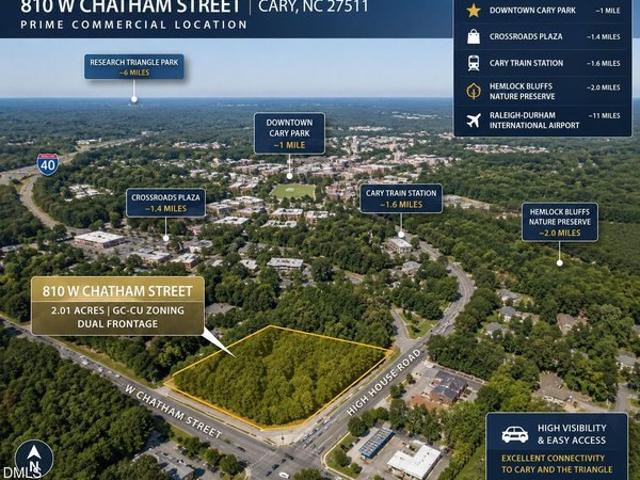 Land for sale in Wake, North Carolina