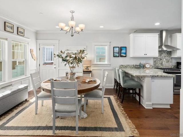Condo for sale in Coronado, California