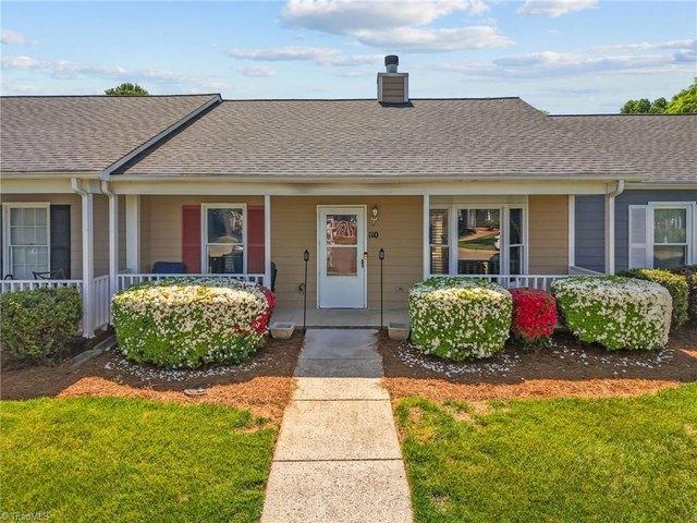 Condo for sale in Guilford, North Carolina