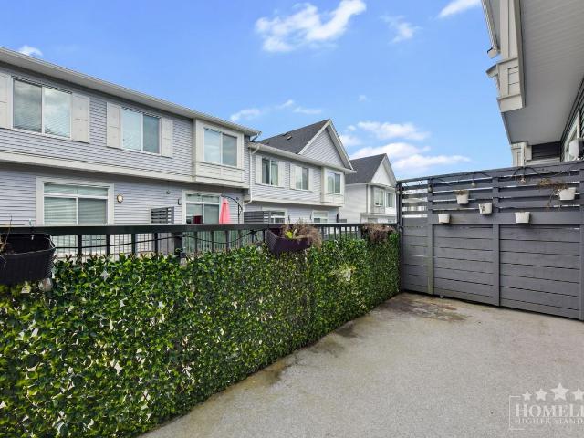 Apartment for rent in Surrey, British Columbia