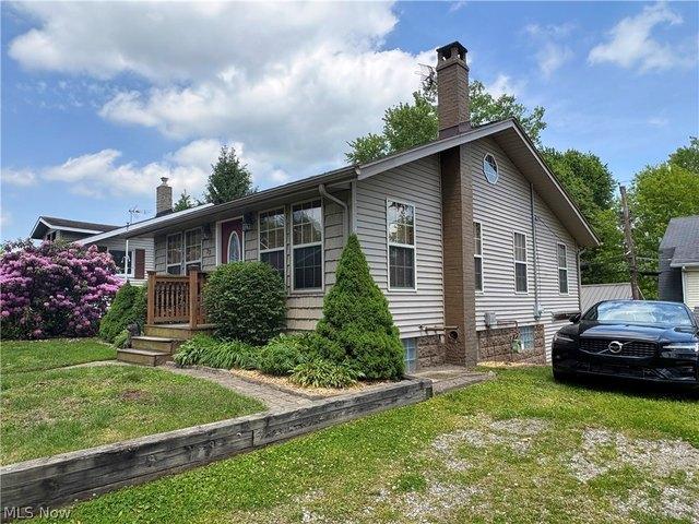 House for sale in Summit, Ohio