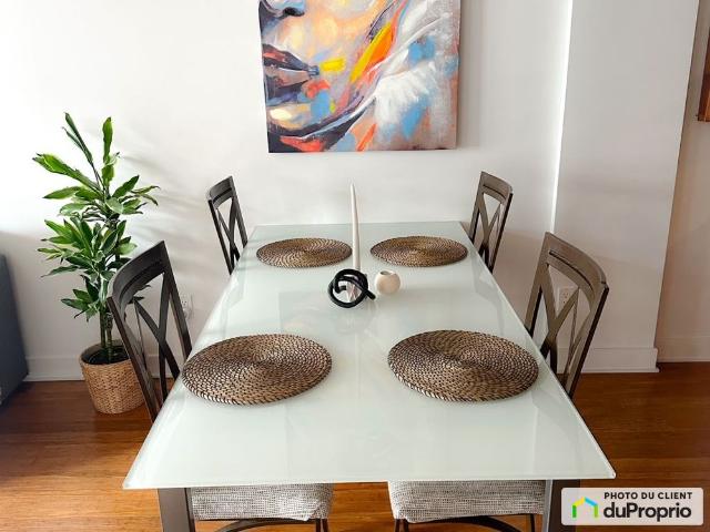 Apartment for rent in Le Sud-Ouest, Montréal