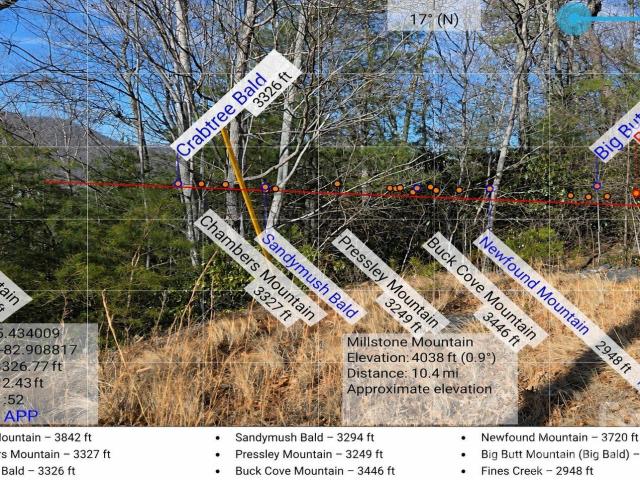 Land for sale in Haywood, North Carolina