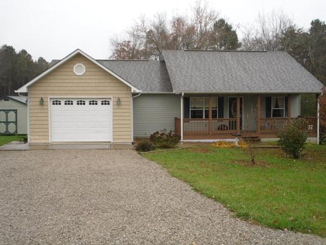House for sale in Tennessee
