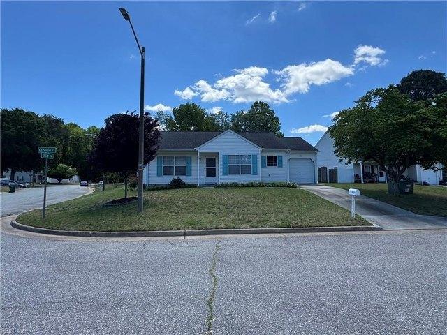 House for sale in Virginia