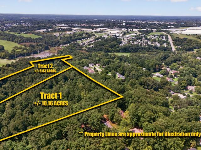 Land for sale in Tennessee