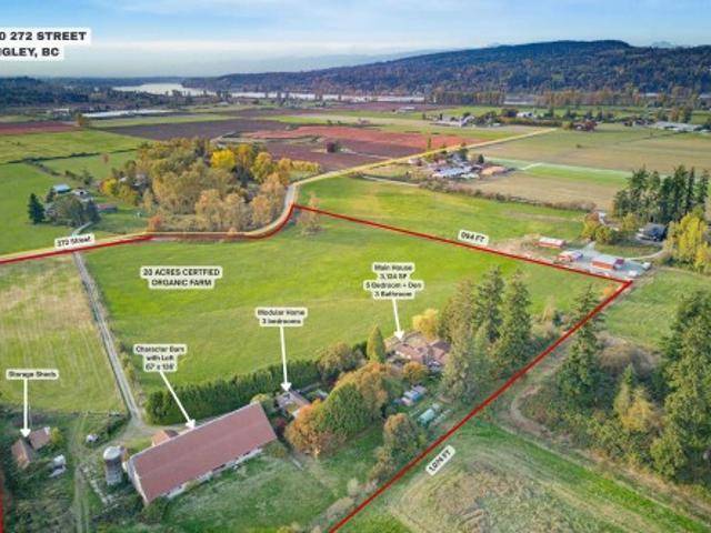 House for sale in Glen Valley, Township of Langley
