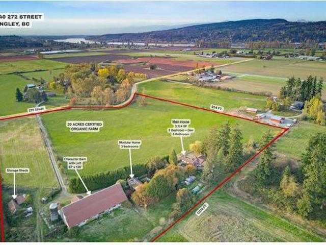 Land for sale in Glen Valley, Township of Langley