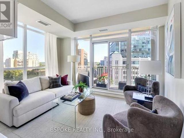 Condo for sale in Spadina—Fort York, Toronto