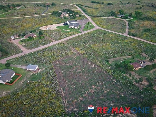 Land for sale in Kansas